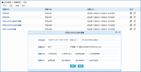 为什么说要避免项目沟通中的「烟囱」现象？