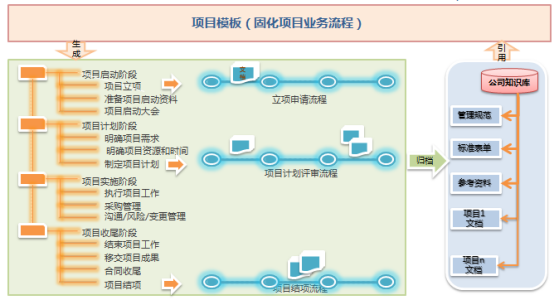 从波音737质量管理之殇，谈如何把控项目质量！